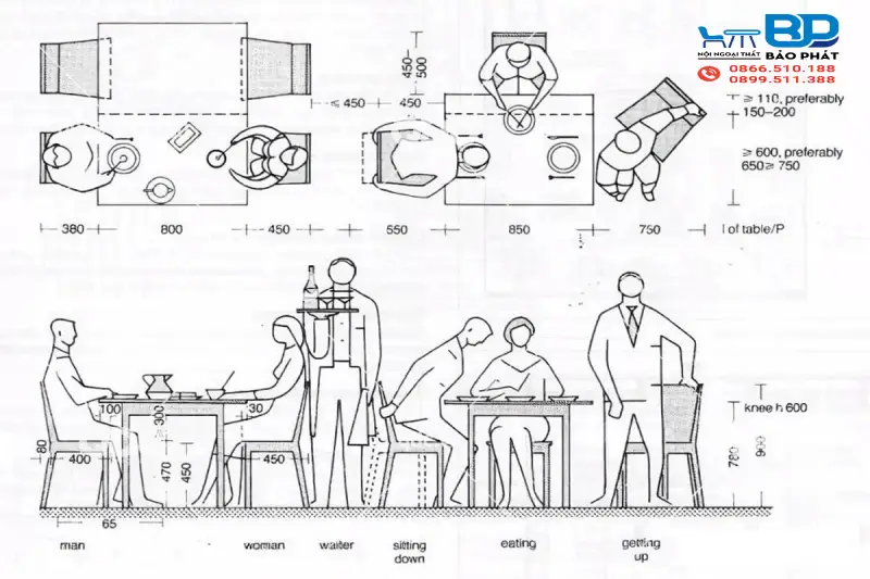Cách Tính Toán Số Lượng Bàn Ghế Cần Thiết Cho Quán Cafe Theo Diện Tích 9 Cách tính toán số lượng bàn ghế cần thiết cho quán cafe theo diện tích